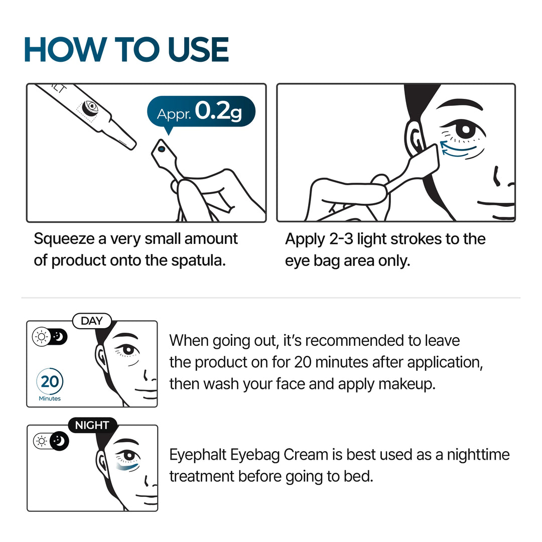 Dr Melaxin Eyephalt eyebag cream | #1 Oplossing voor Onderoog zakken in NL