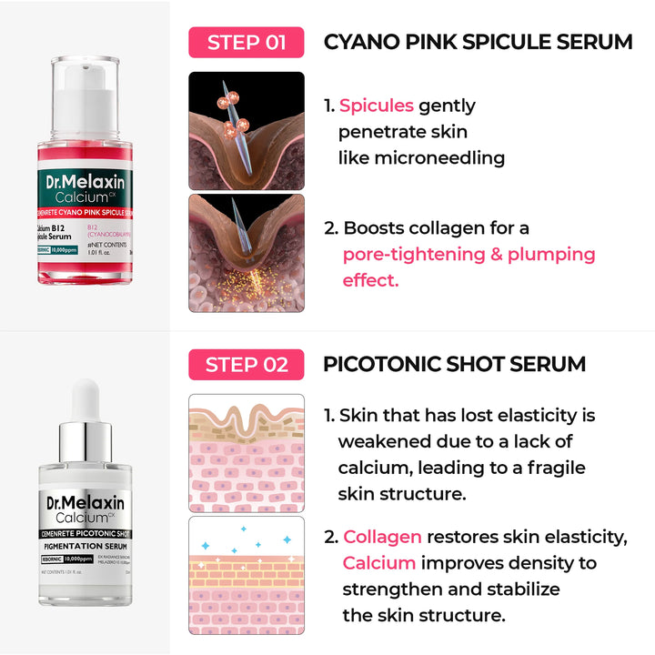 Dr Melaxin 3-Step Skin Reset Routine