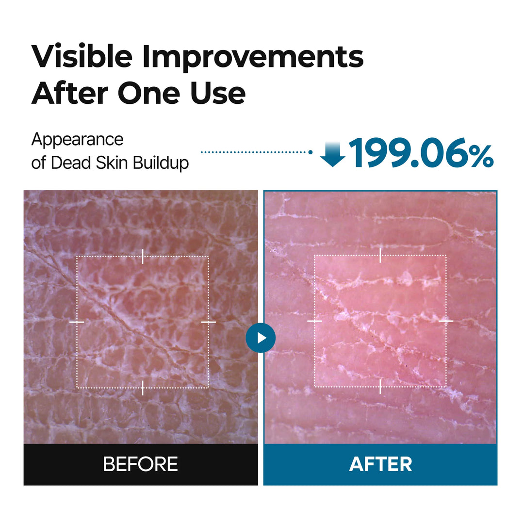Dr Melaxin TX Cream