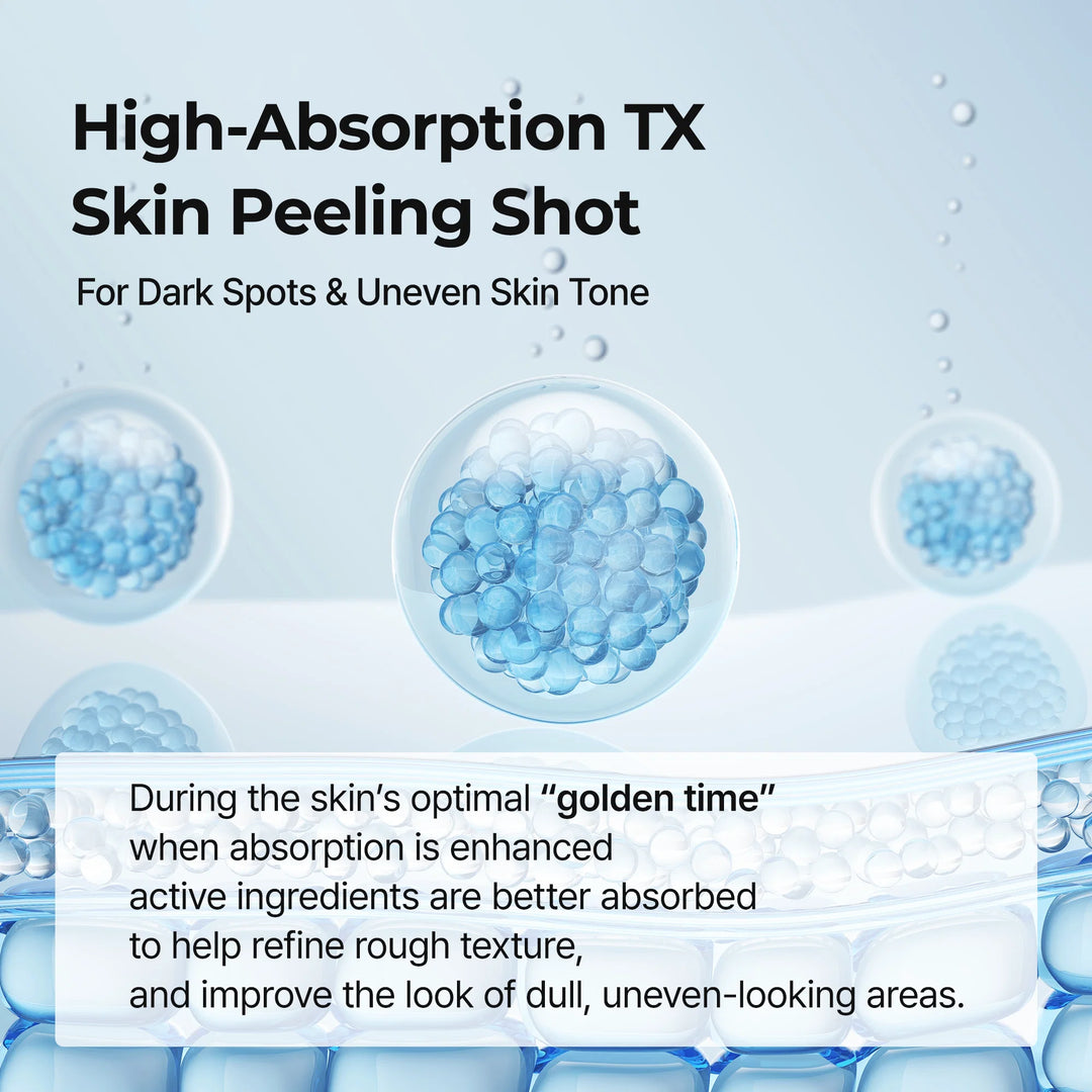 Dr Melaxin TX Cream