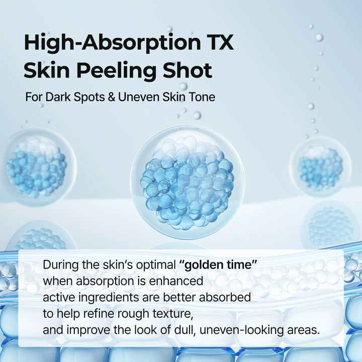 Dr Melaxin TX Cream